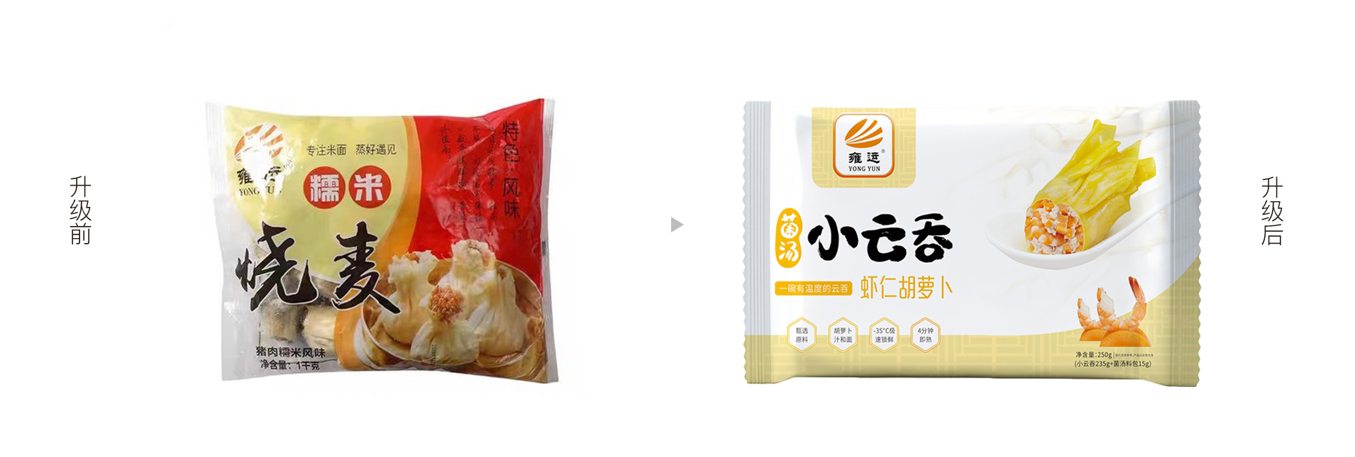 雍運